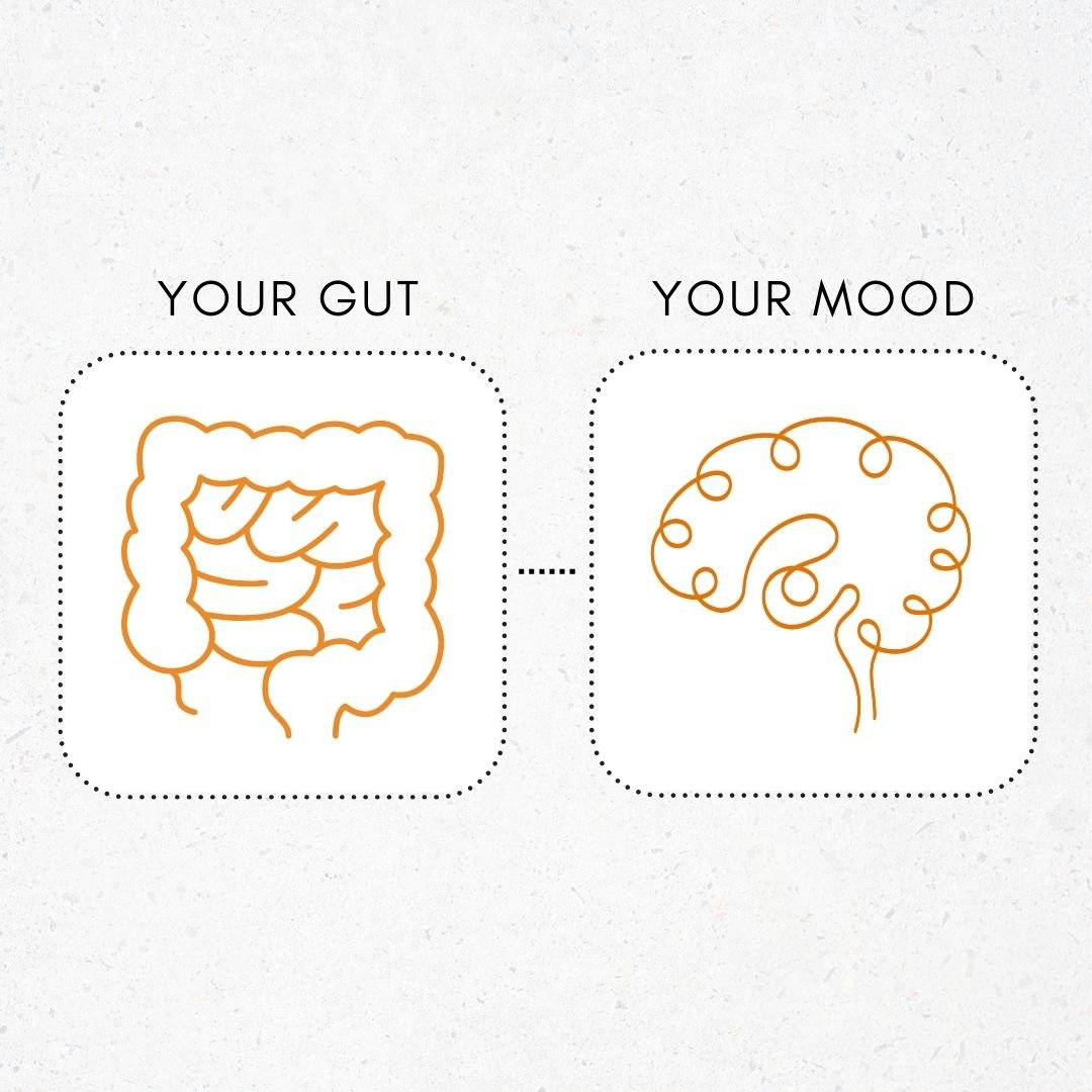 Gut_Mood_Blog
