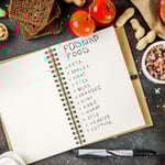 What Are FODMAPs_Blog